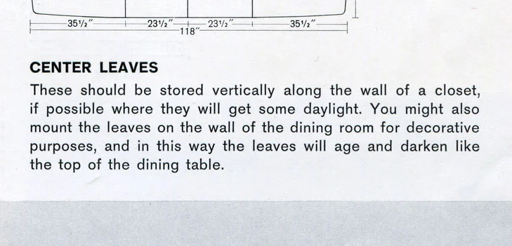 Vintage Danish furniture catalog advice