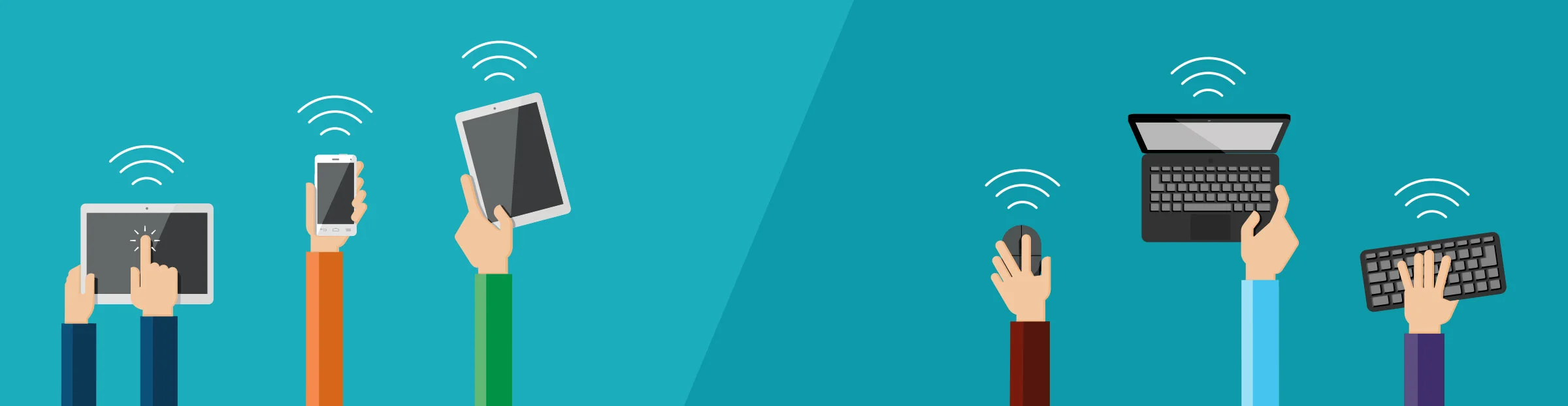 Online and Mobile Ordering Index