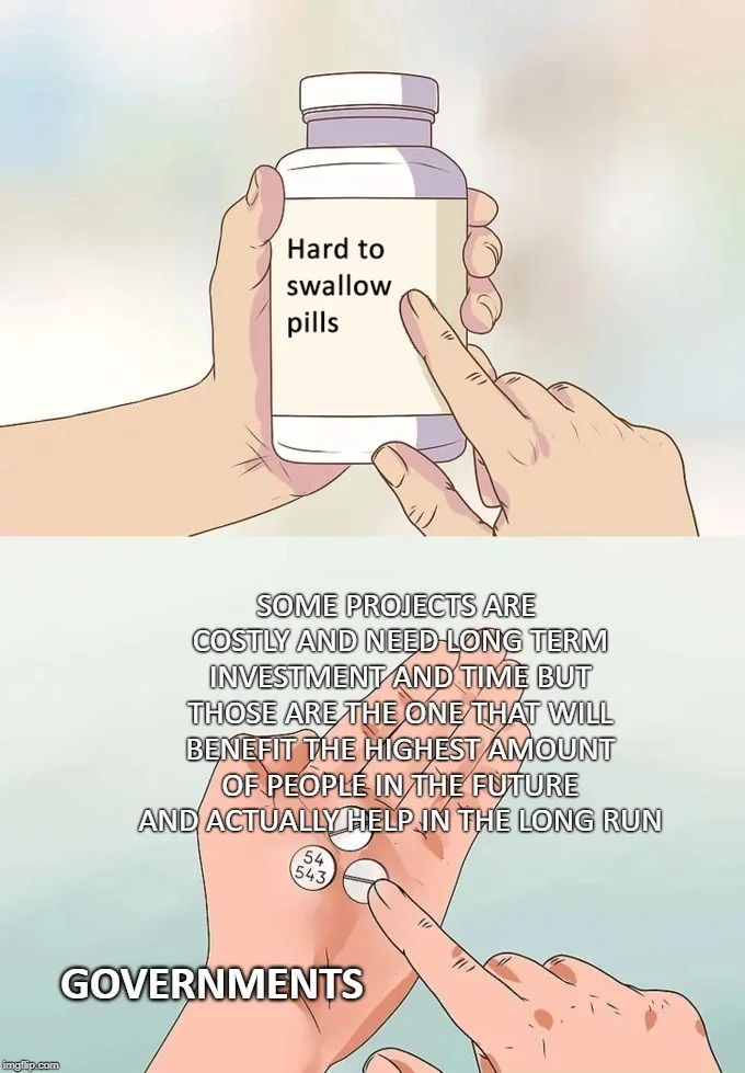 Source: me