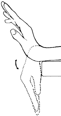 wrist extension.gif