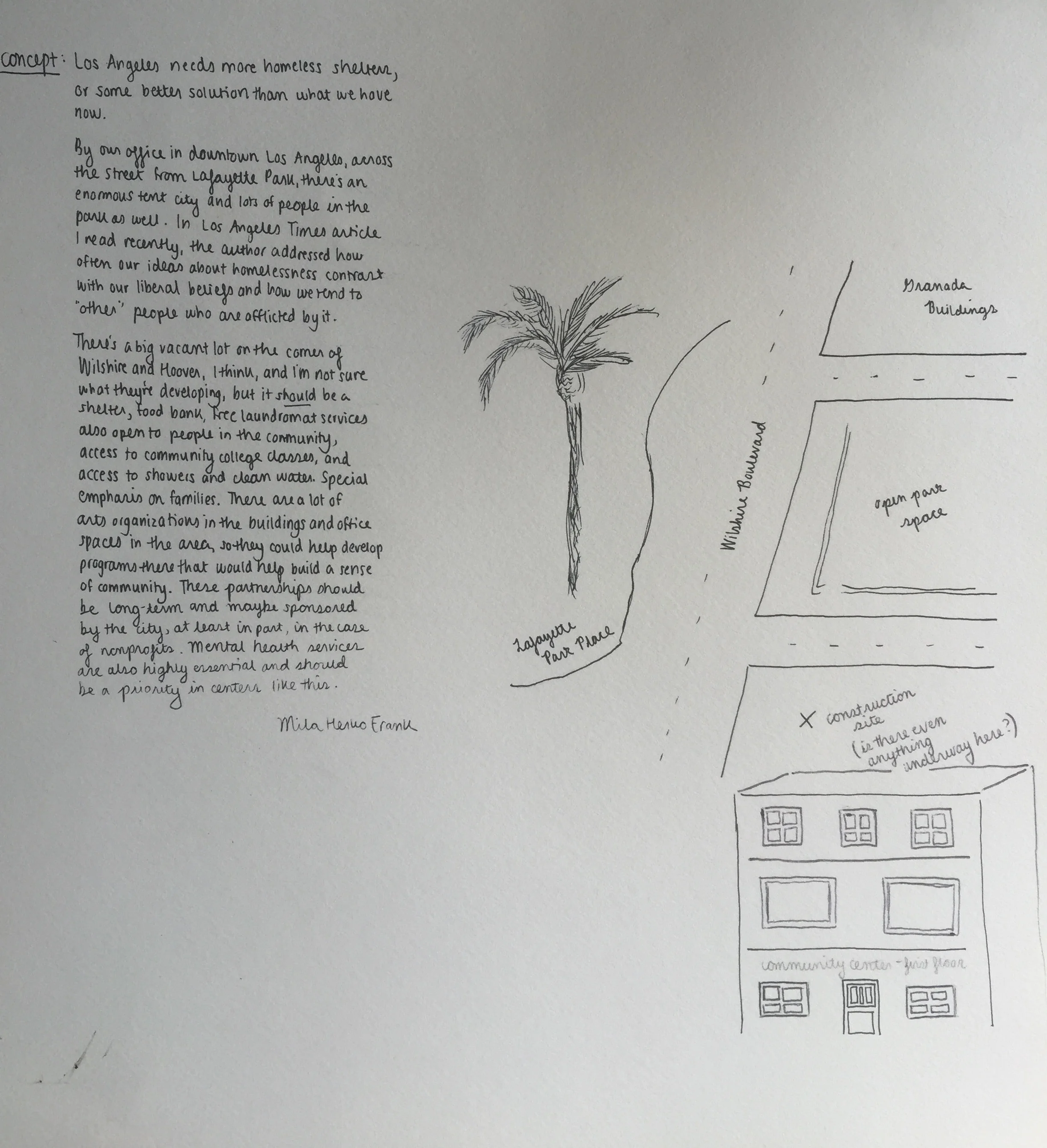 Illustration/Plans by Mila Frank