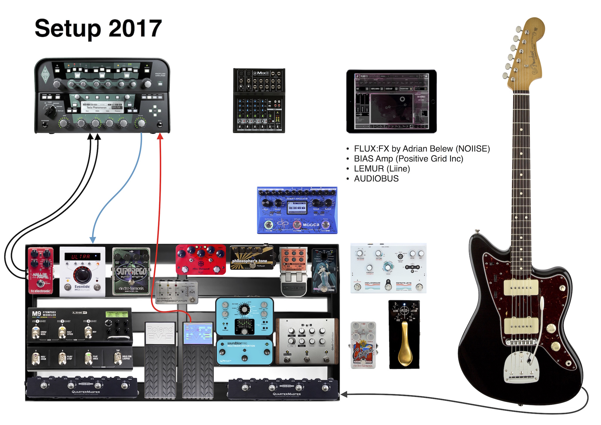 pedalboard_gear_kemper_hologram_infinite-jets_plus_pedal_mobgen_flux_belew_source_audio_rockett_holdsworth.jpg