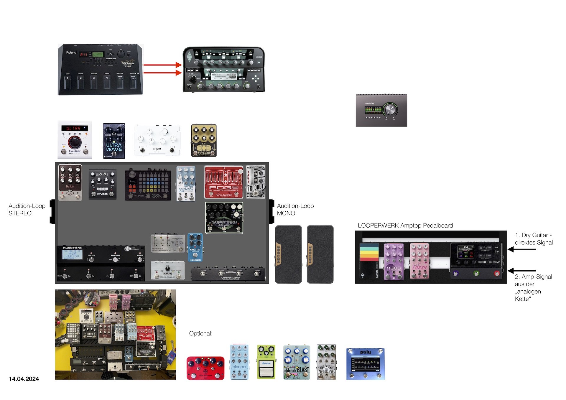 pedalboard-christoph-gruber-2024.jpg