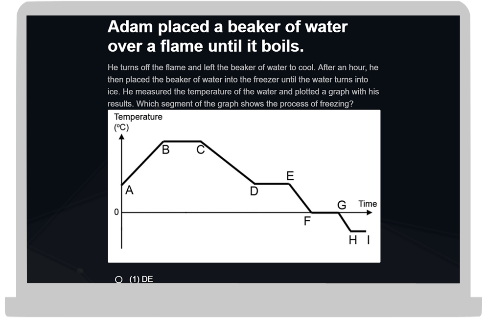 water cycle p5 science 4 .png
