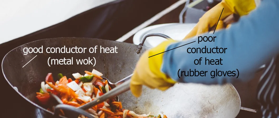 conductor of heat.jpg