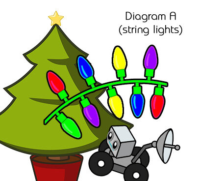 electricity oeq2a.jpg