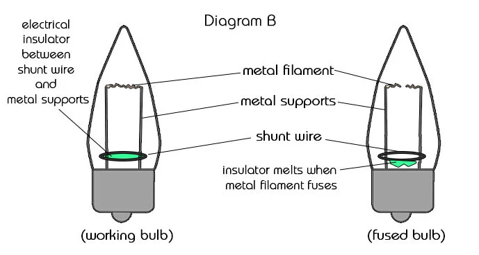 electricity oeq2.jpg