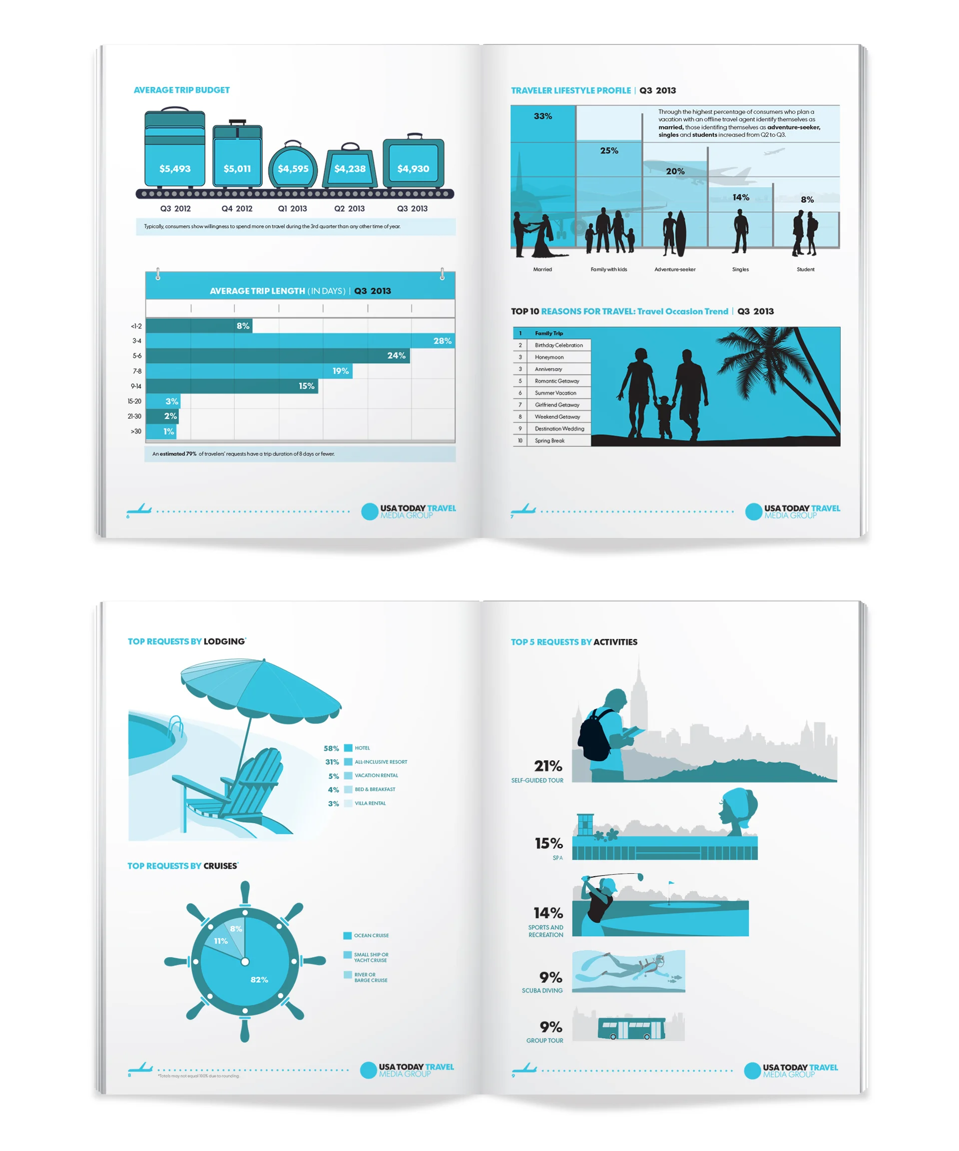 Infographic-layout-02.jpg