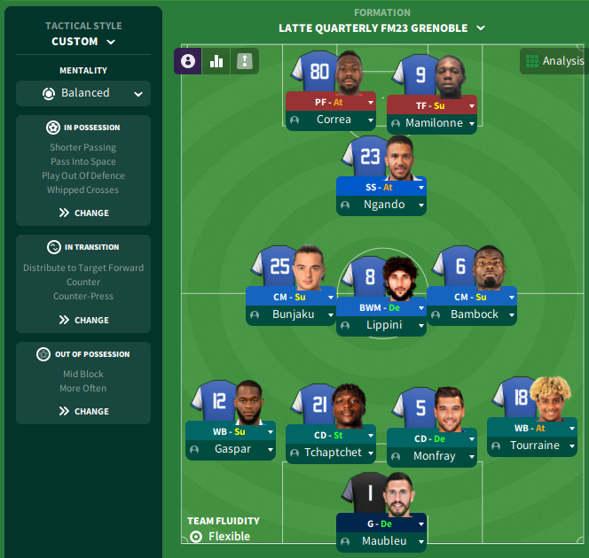 MY ULTIMATE 4-3-1-2 FM23 Tactics!