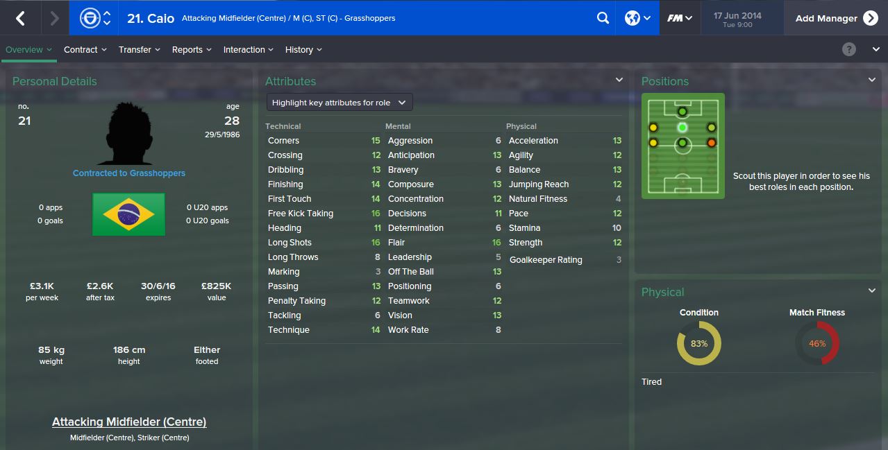 Caio from Day 1 (Football Manager 2015)