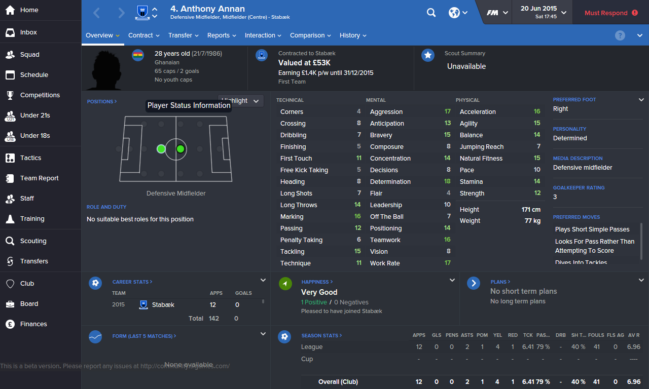 Anthony Annan - a reliable 'water carrier'