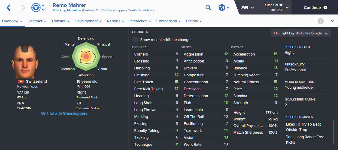 Remo Mahrer - awful hair but a potentially gifted goal scoring AMC