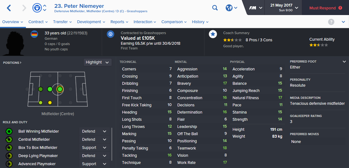 Big Pete, my 2016 bargain!