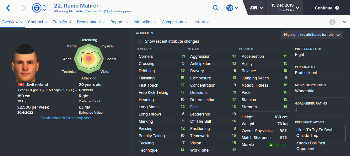 Remo Mahrer is one of the fastest young players in Europe, his PPMs will ensure he uses it well