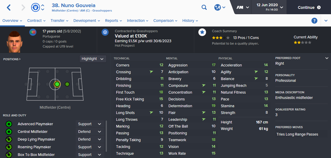 Nuno Gouveia - Marco Smon's heir apparent