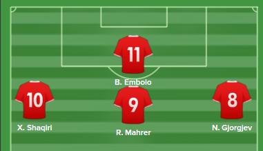 2 Homegrown Youngsters: Gjorgjev and Mahrer in Switzerland's last warm up game before Euro 2020