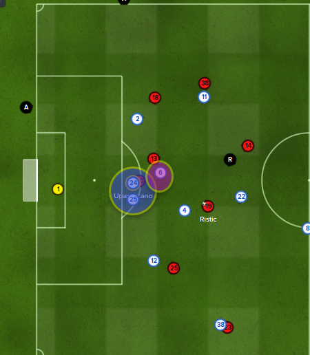 The CB unit remains small and overlays with our DM's sphere - not good at all. Three critical Defensive positions covering only one opponent effectively (No. 20)