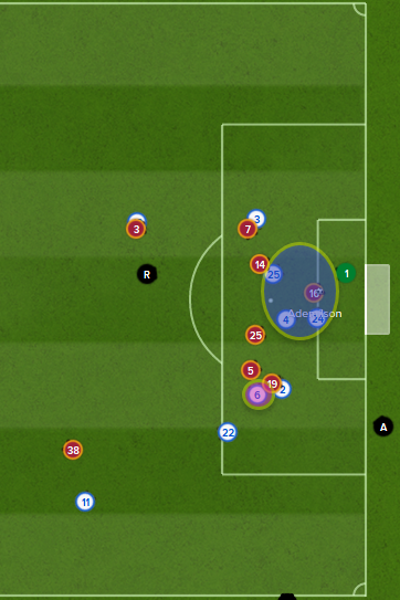 The easiest of tap ins for Ademílson, who sends GCZ out with the final kick of the game.