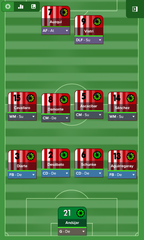 EdlP Away at Banfield had a cumulative Fibra score of 568 out of a possible 880