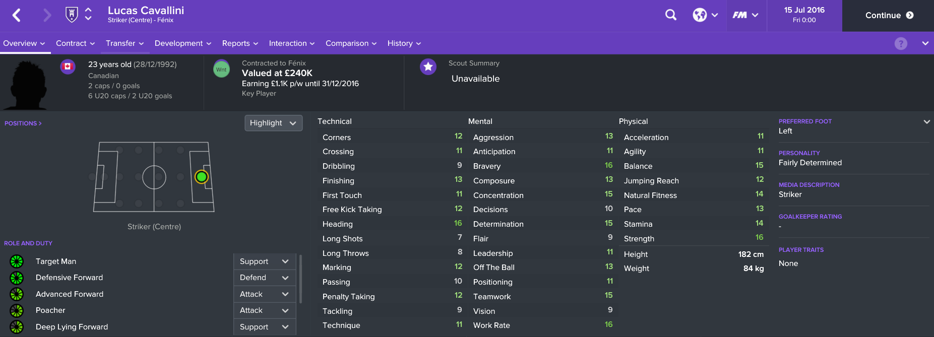 Lovely Bravery & Workrate combo