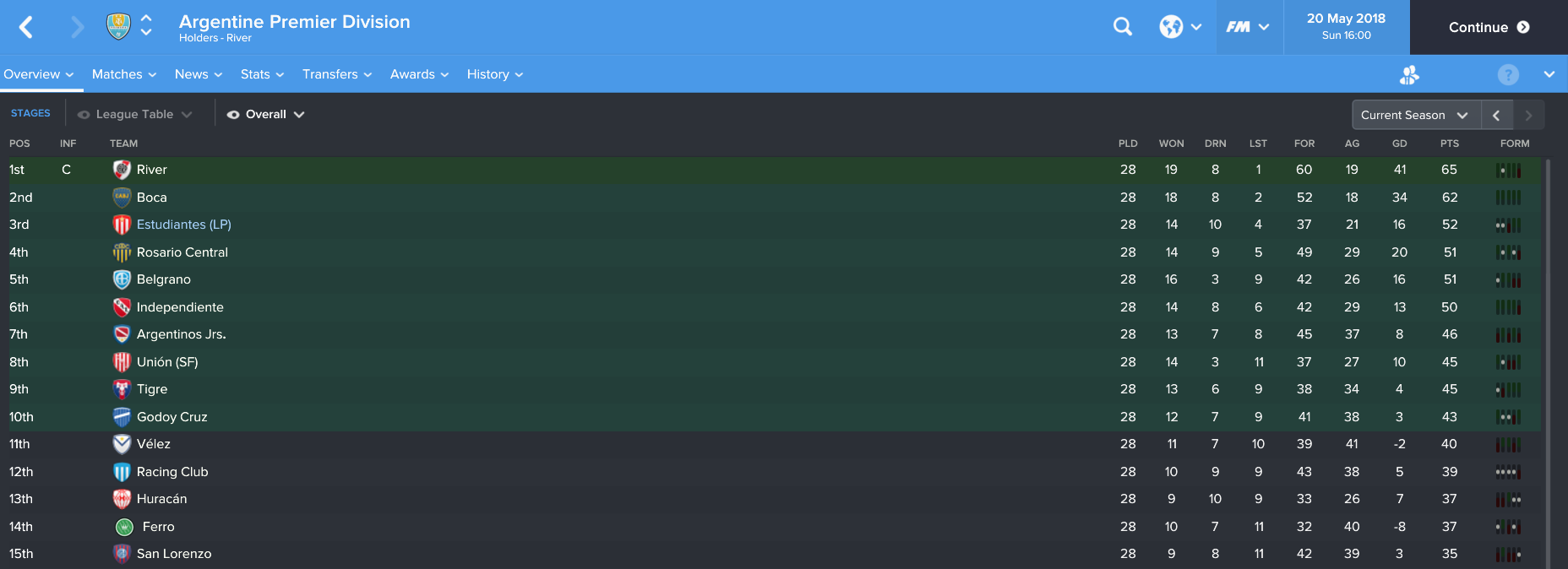 League Table.png