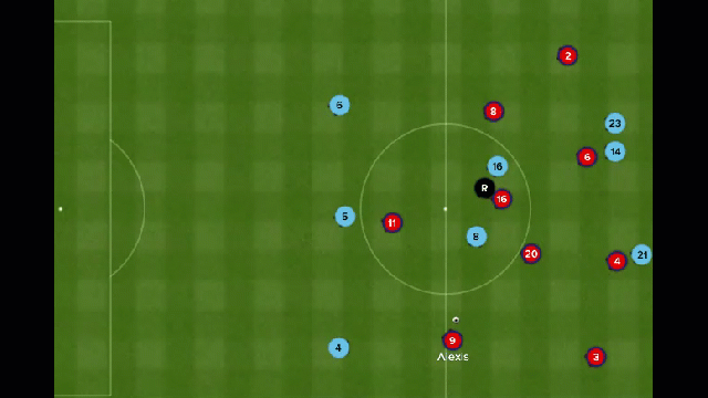 Apologies for the poor quality GIFs during FM17 from me...my new laptop doesn't like it :-(