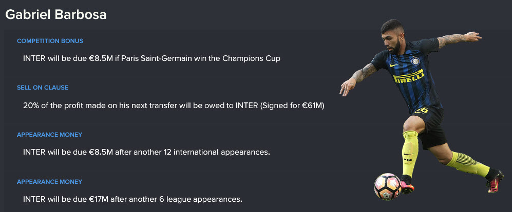 The deal between Inter & PSG for 'Gabigol' in focus...