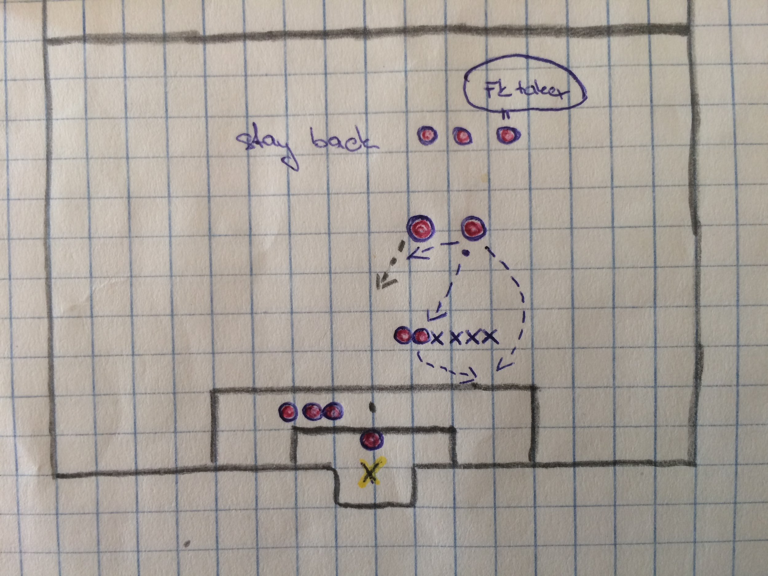 A relic from the very 1st draft of 'The Keysi Way'