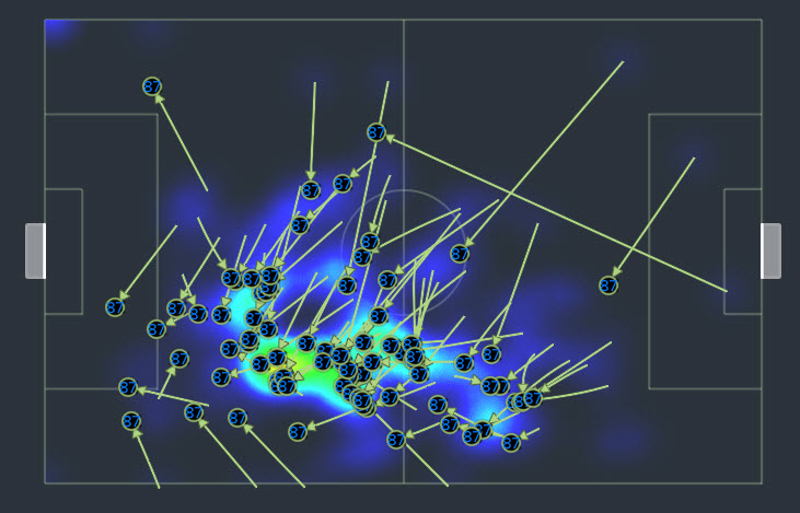  Antonio Candreva heat map and passes received Vs Bologna (2022 Coppa Italia Cup final). Playing AML Advanced Playmaker.