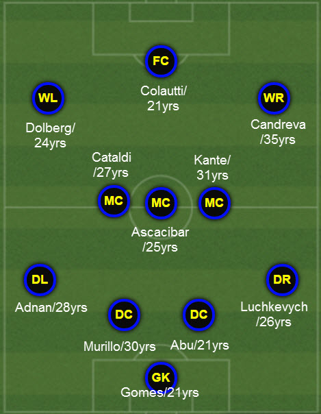 1st XI