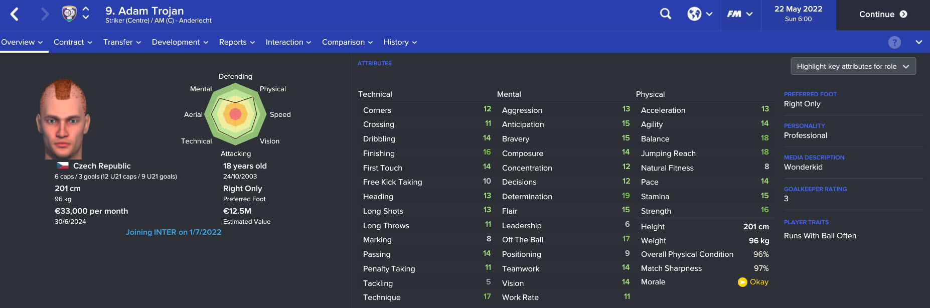 18 years of age and already so powerful!