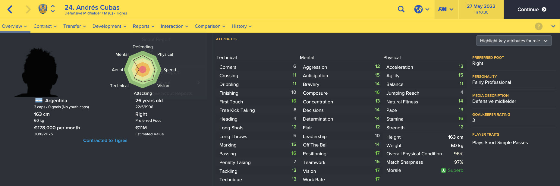 Andrés Cubas in 2022.
