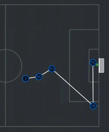 Pavon Vs Sassuolo.jpg