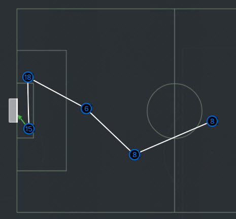 Pavon Vs København.jpg