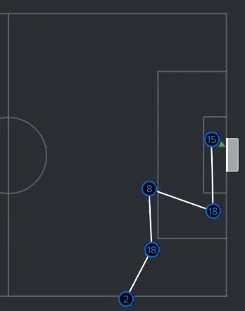 Pavon Vs Juve.jpg