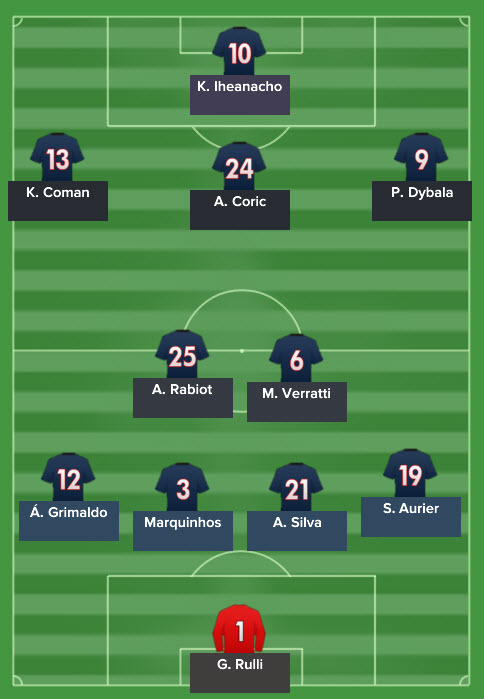 PSG's line up.