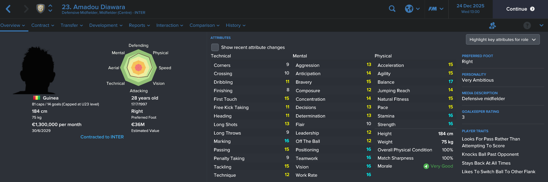Amadou Diawara - the final cog to complete the engine room? DLP, CM-D and B2B...he can do all three well :-)