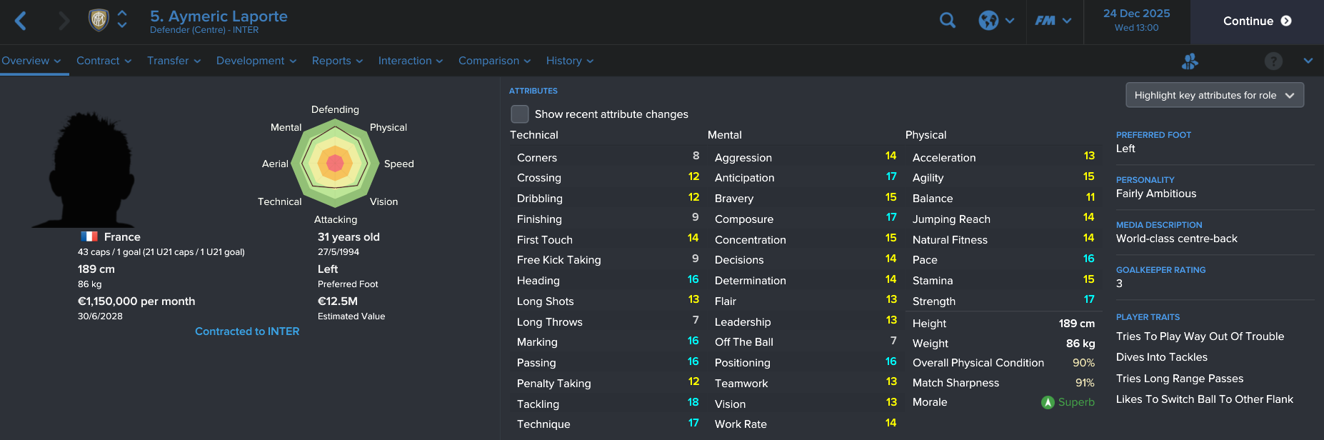 Aymeric Laporte - The Wall Part I.