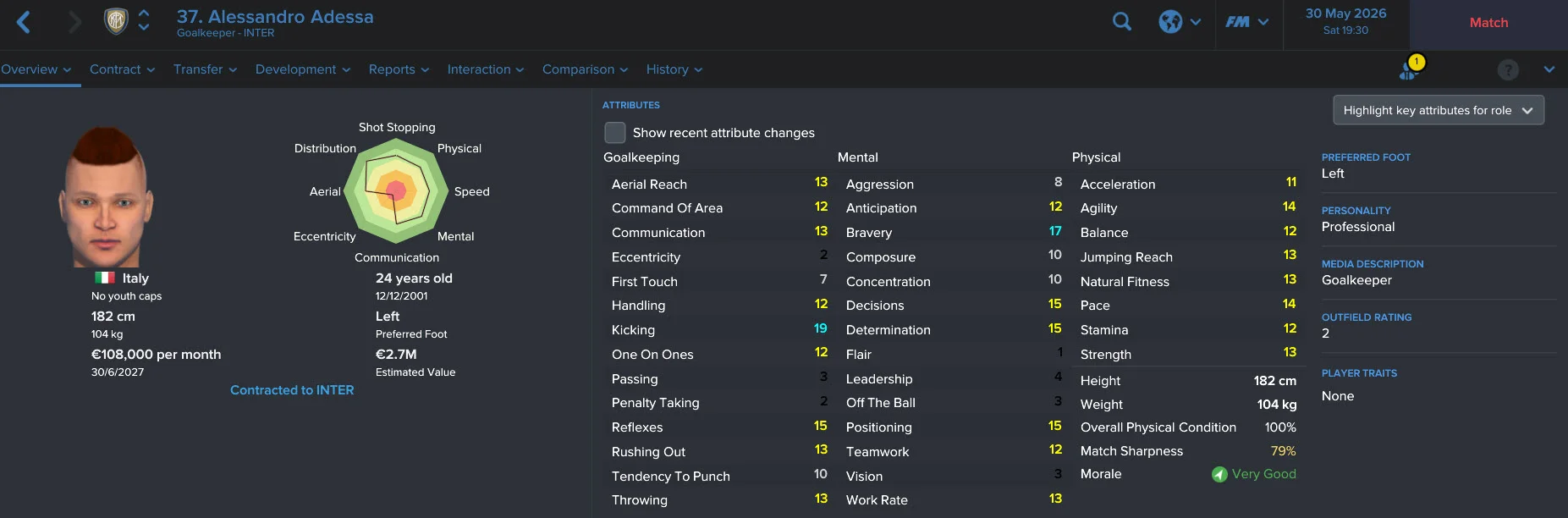 Alessandro Adessa thrown into the deep end of life at Inter!