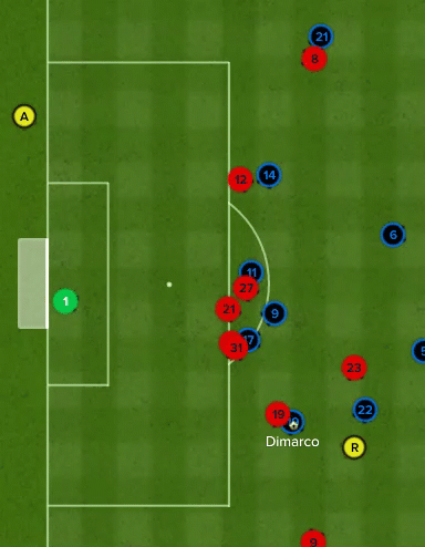67 mins: Fabinho gives Inter hope.