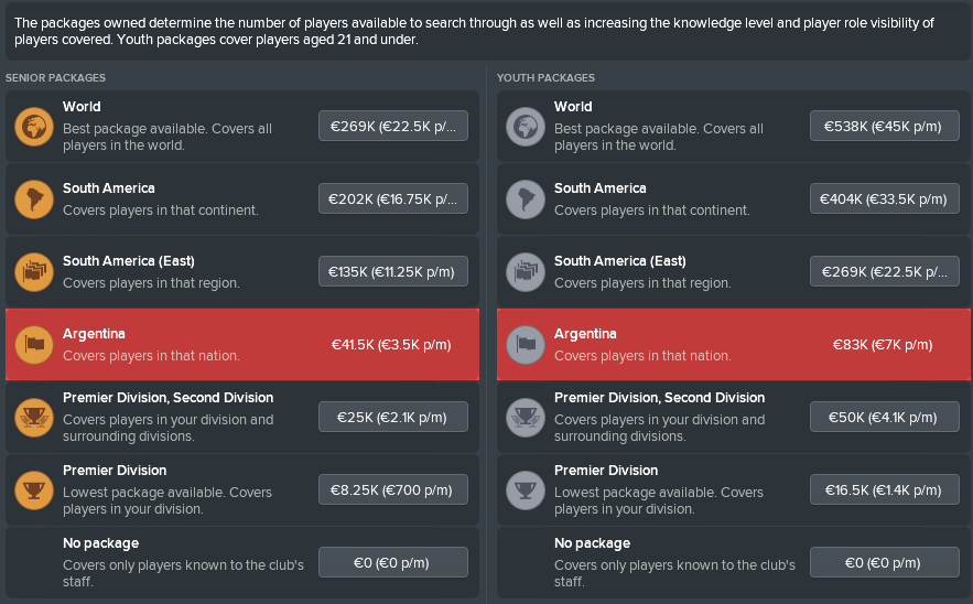 FM18 Argentine scouting packages.