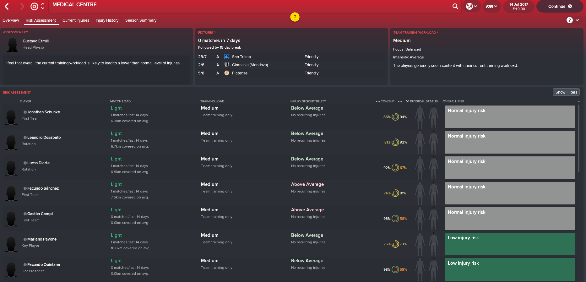 FM18 Medical Centre