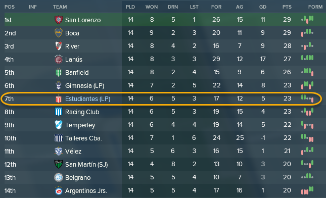 January League Table.png