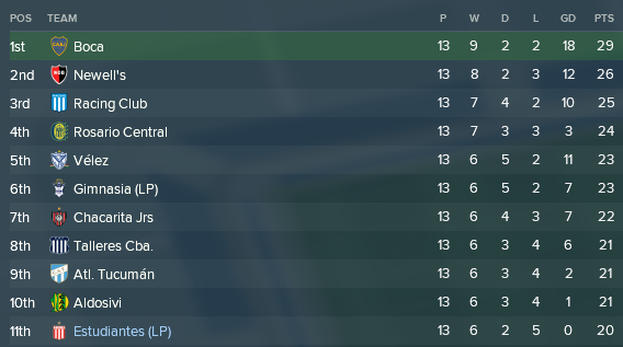 League table.png