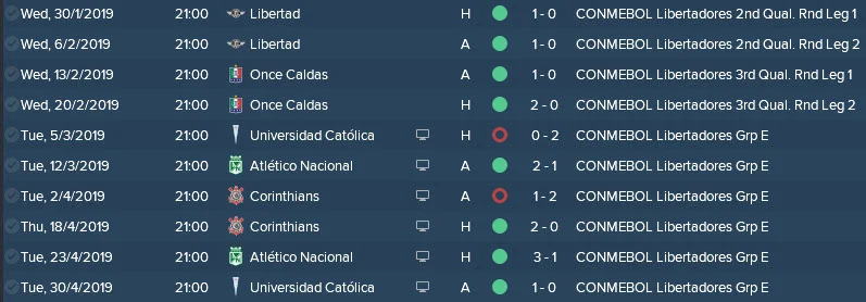 Fixtures Copa Lib.jpg