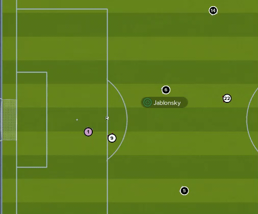 Estudiantes 1-0 Stirling.