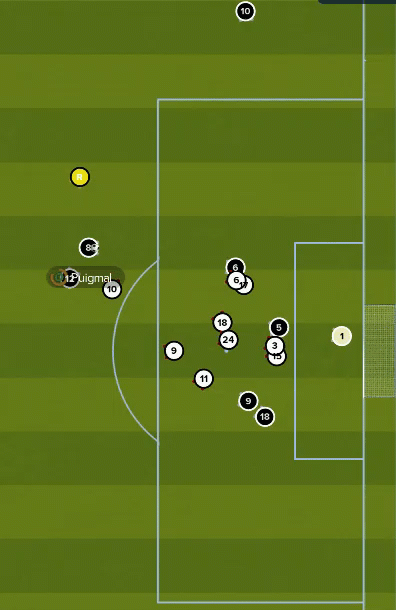 Estudiantes 3-1 Stirling.