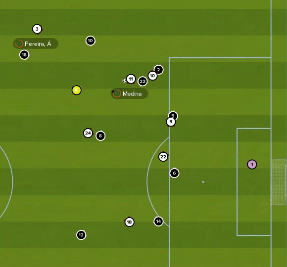 Estudiantes 4-2 Stirling.