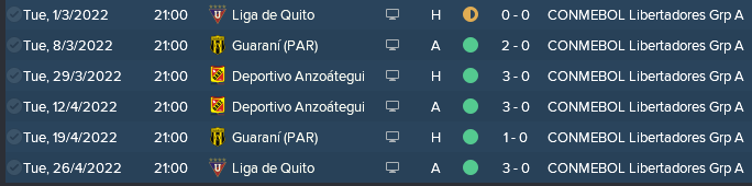 Group A Fixtures Copa Lib.png