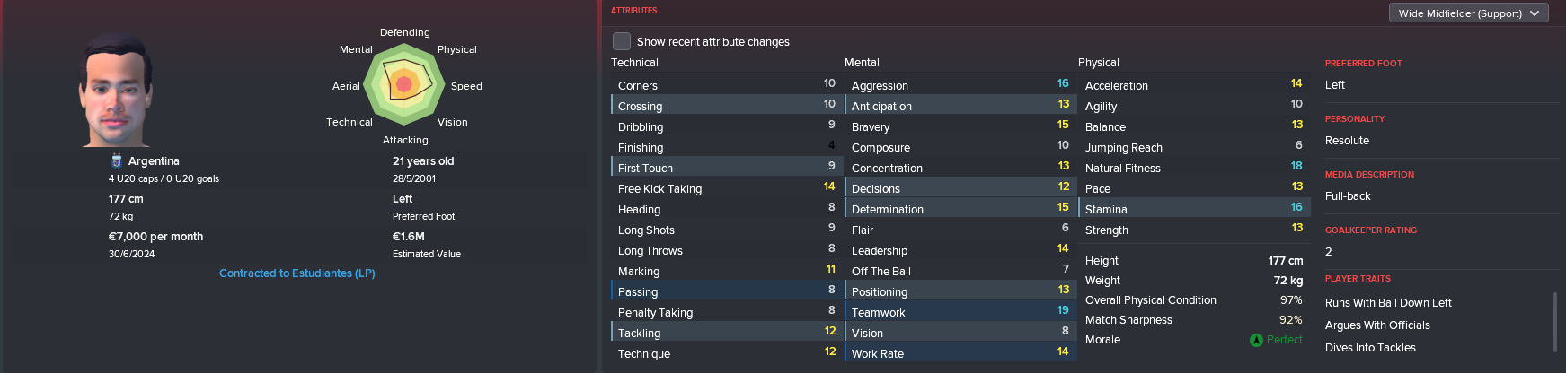 Mateo Allione our makeshift Wide Midfielder.